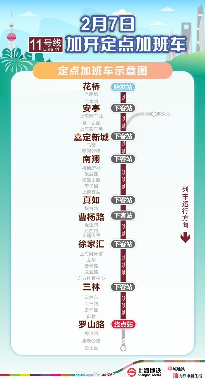  方便觀賽球迷返滬，2月7日晚上海地鐵11號線花橋站開行定點加班車