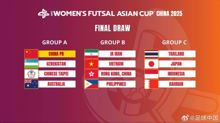  女子五人制亞洲杯：中國與烏茲別克斯坦、中國臺北、澳大利亞同組