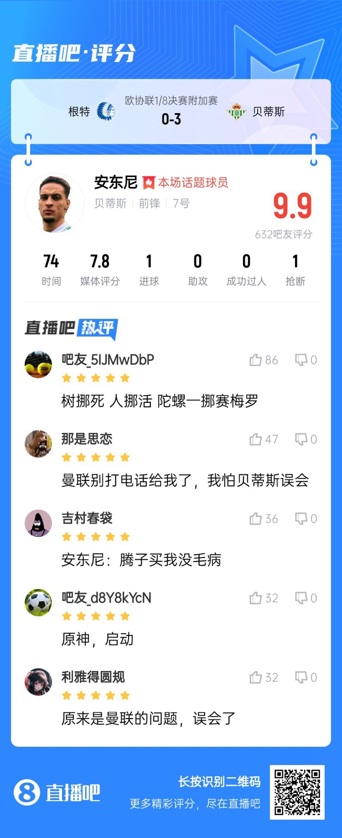  安東尼兜射圓規(guī)畫??！吧友評分9.9：樹挪死人挪活 陀螺一挪賽梅羅