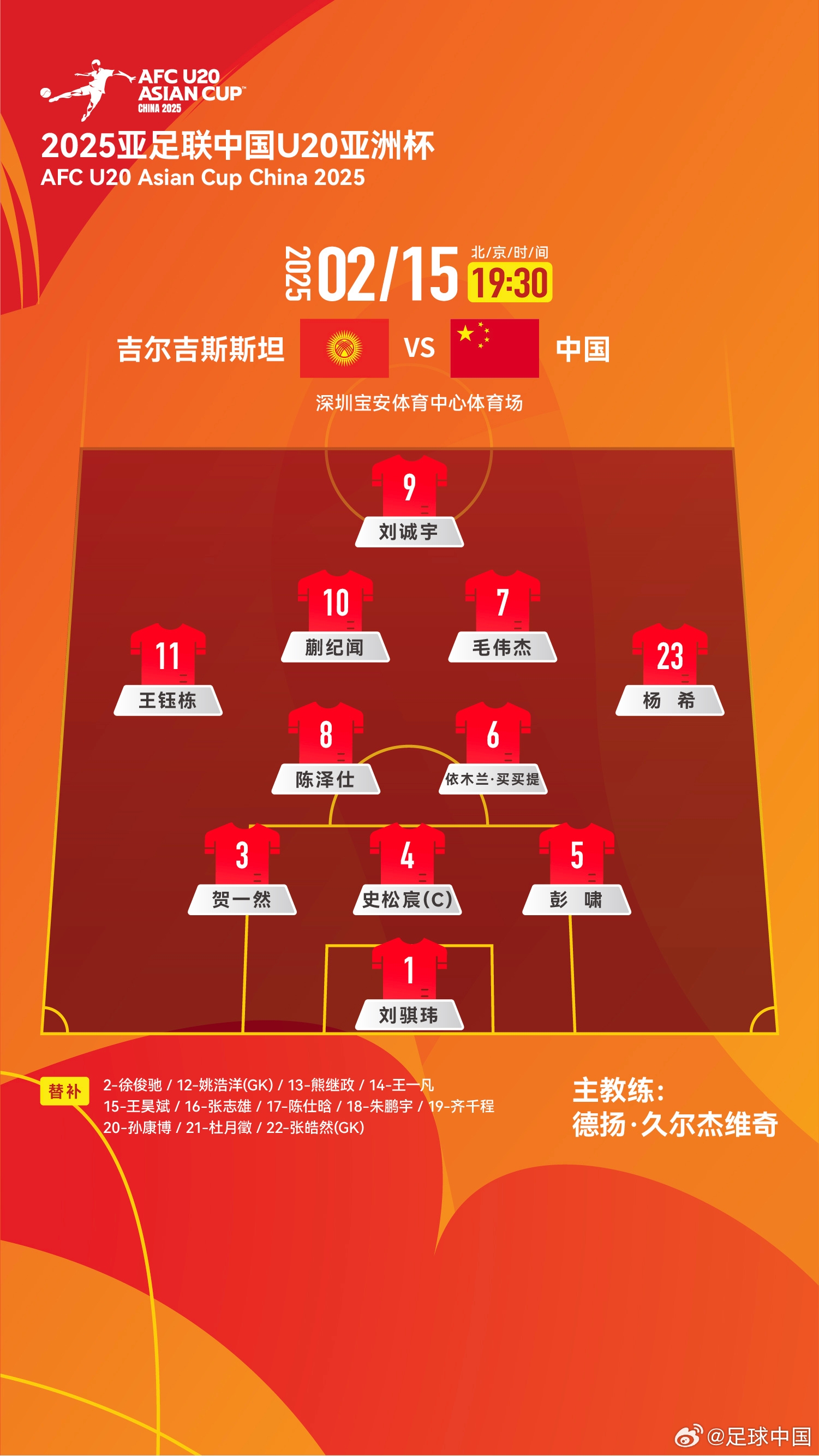  U20亞洲杯-中國vs吉爾吉斯斯坦：王鈺棟、依木蘭、蒯紀(jì)聞先發(fā)