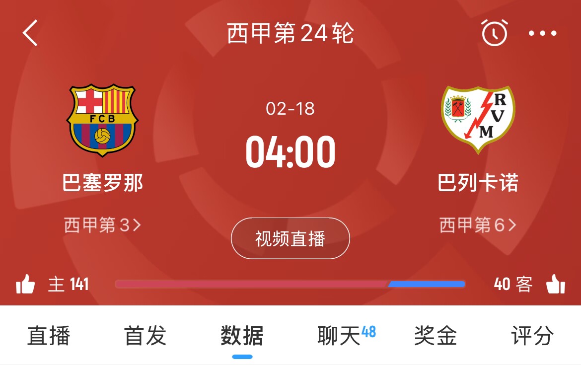  讓榜首？皇馬聯(lián)賽3場(chǎng)不勝，馬競(jìng)1勝3平1負(fù)，巴薩本輪取勝將登頂