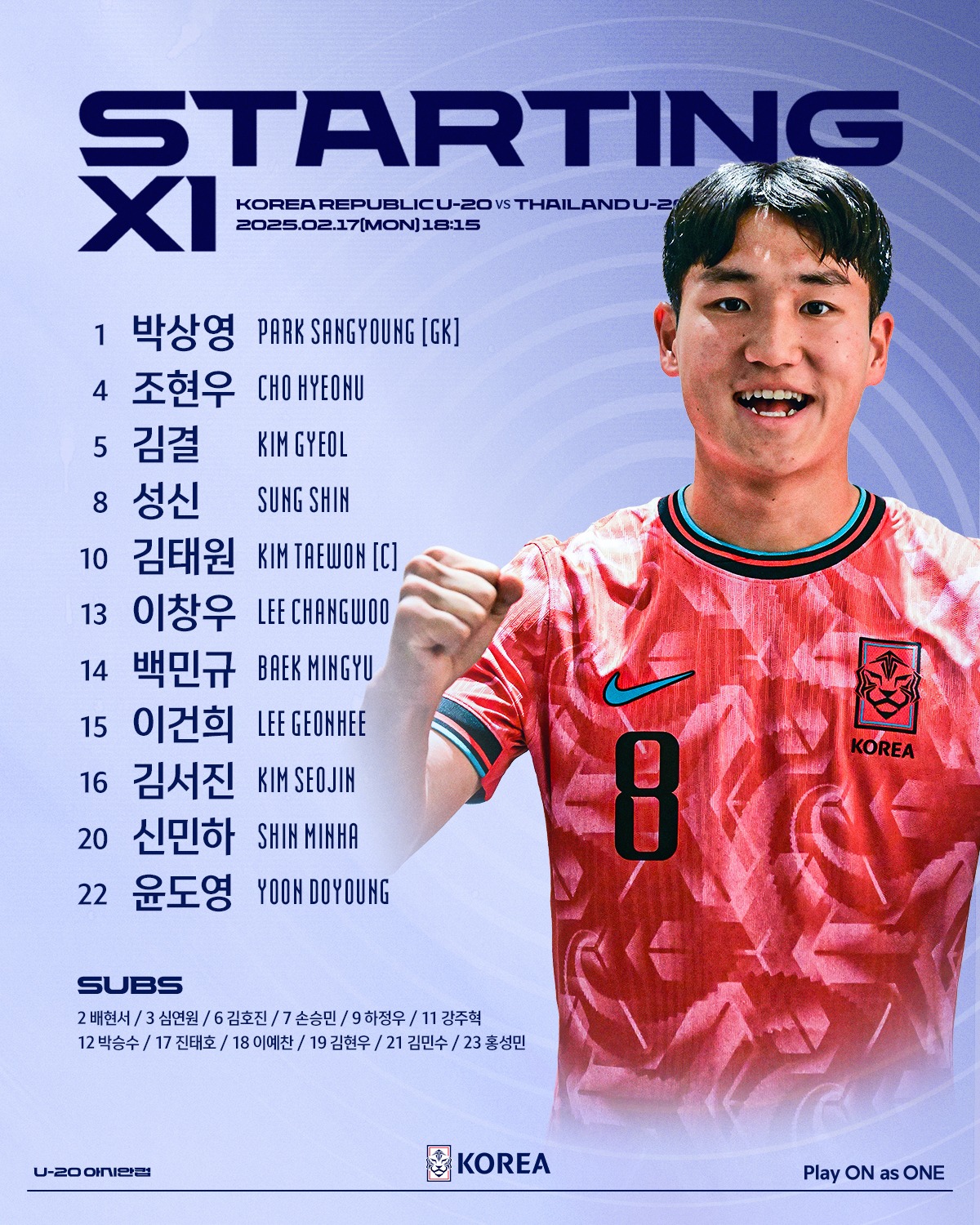  韓國(guó)U20vs泰國(guó)U20首發(fā)：李建熙、白民奎先發(fā)，塔納吉、辛哈出戰(zhàn)