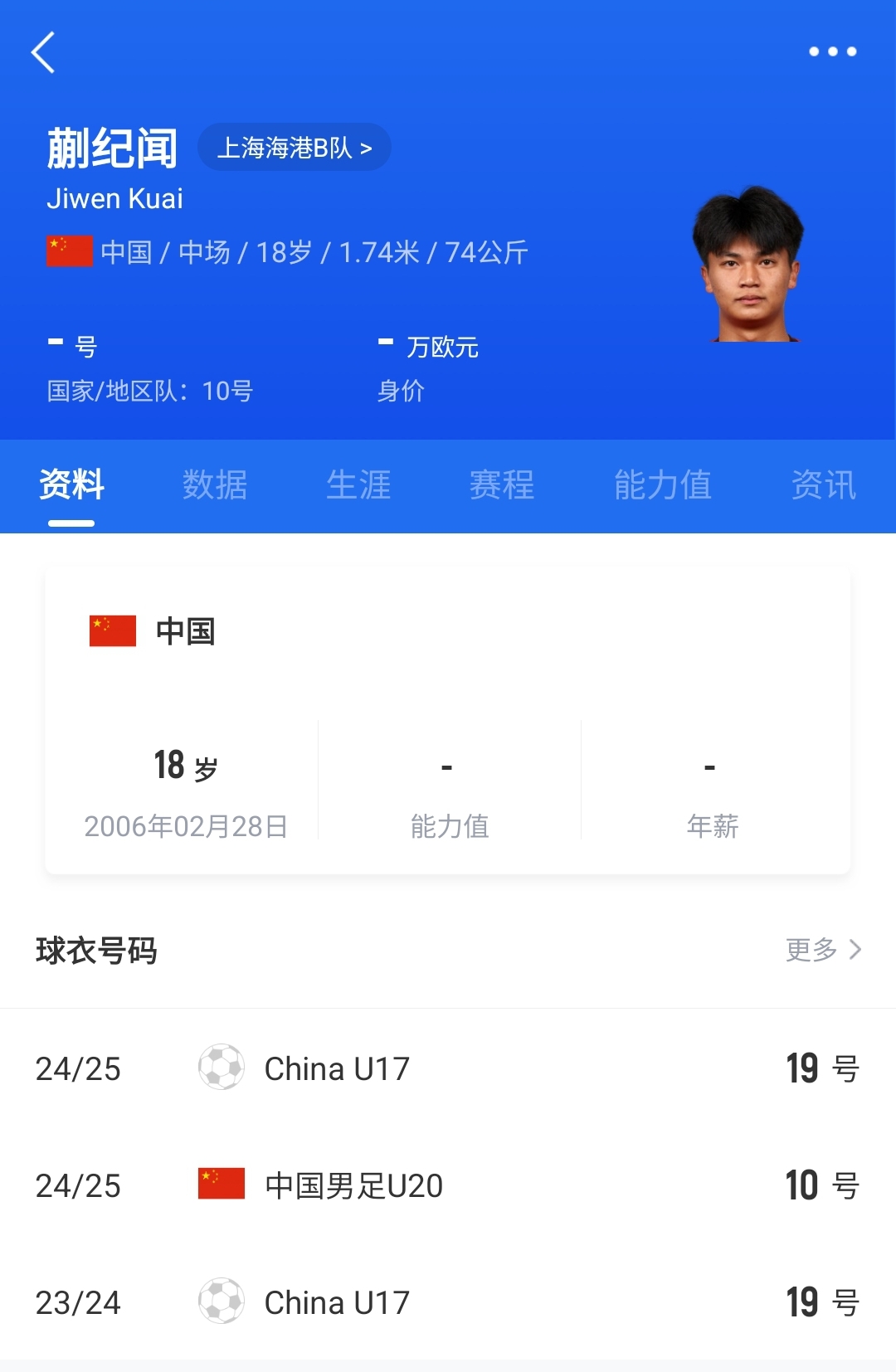  老蒯帶派！18歲蒯紀聞精彩低射+凌空破門，本屆2球1助個個精彩！
