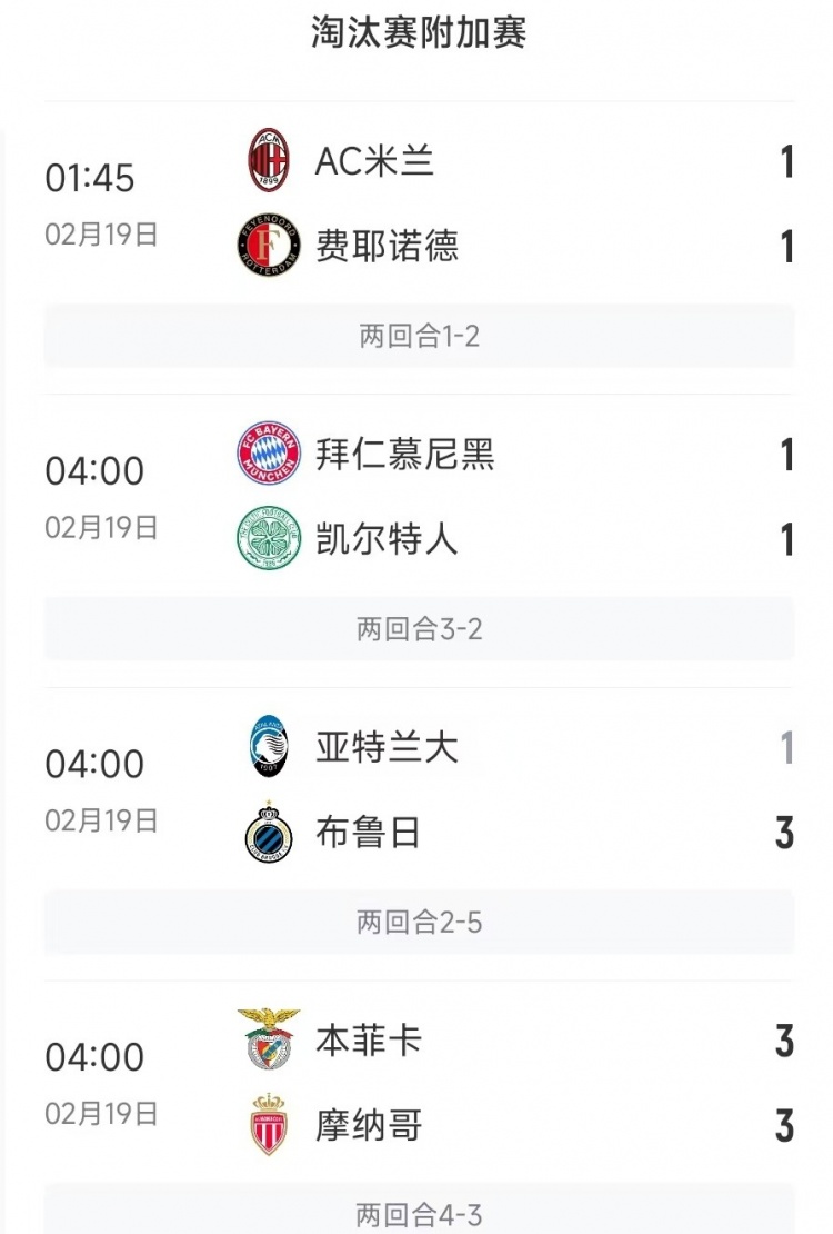  今日歐冠4支五大聯(lián)賽球隊(duì)3支遭淘汰，僅拜仁涉險(xiǎn)過(guò)關(guān)