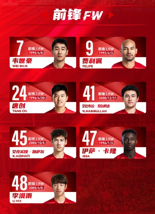  蓉城一線隊名單：5外援領(lǐng)銜，韋世豪、艾比布拉、德爾加多在列