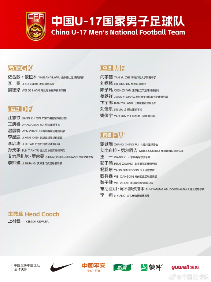  備戰(zhàn)U17亞洲杯！U17國(guó)足名單：艾比布拉領(lǐng)銜，恒大足校6人入選