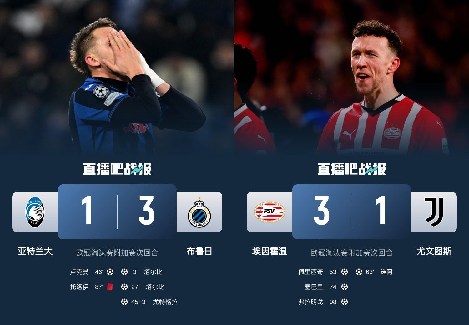  真是意甲拉垮？PSV淘汰尤文后3連敗，布魯日爆冷真藍(lán)黑后1勝難求