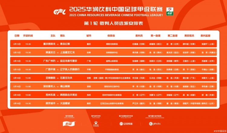  中甲首輪裁判名單：張楊帆執(zhí)法廣州豹vs延邊，王陽執(zhí)法蘇州vs陜西