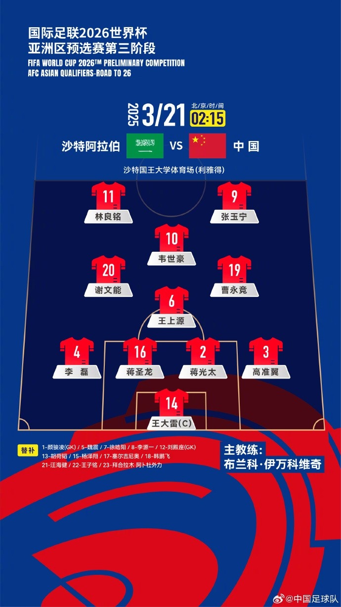  2026美加墨世界杯亞洲區(qū)18強賽沙特vs中國，中國隊首發(fā)陣容