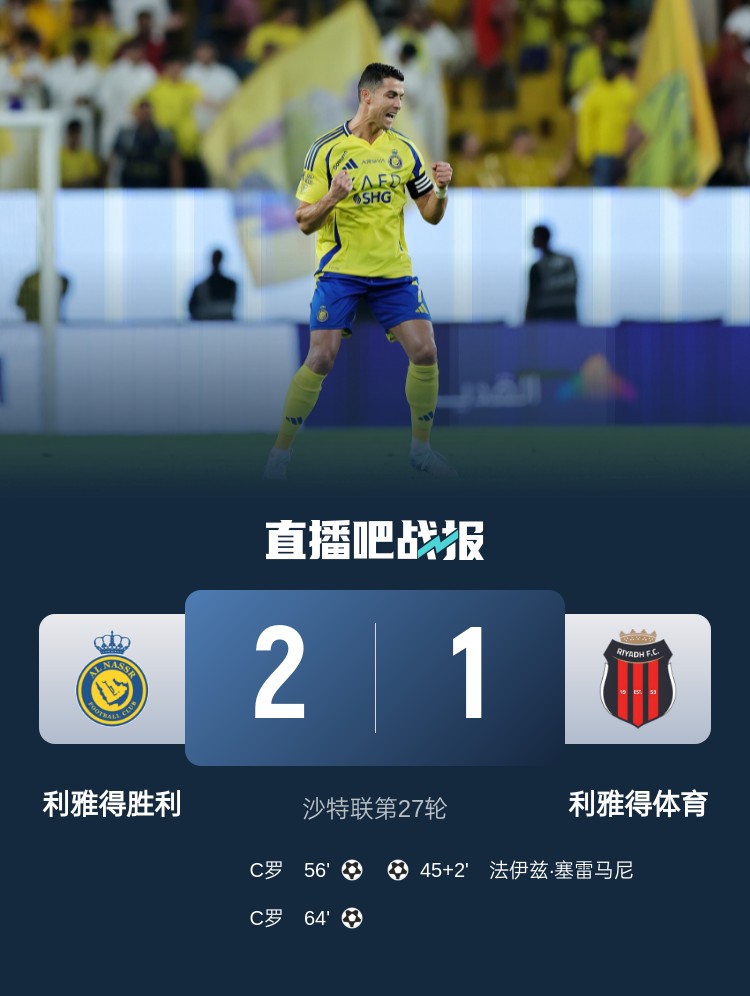  利雅得勝利達(dá)成沙特職業(yè)聯(lián)賽900球里程碑，僅少于新月