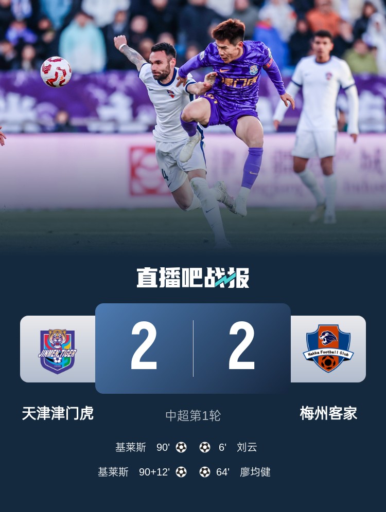  和風勁吹！今日下午中超4場比賽全部以平局收場
